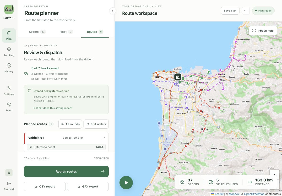 Laffa tablet workspace showing five routes and 37 sample stops across Beirut and its suburbs